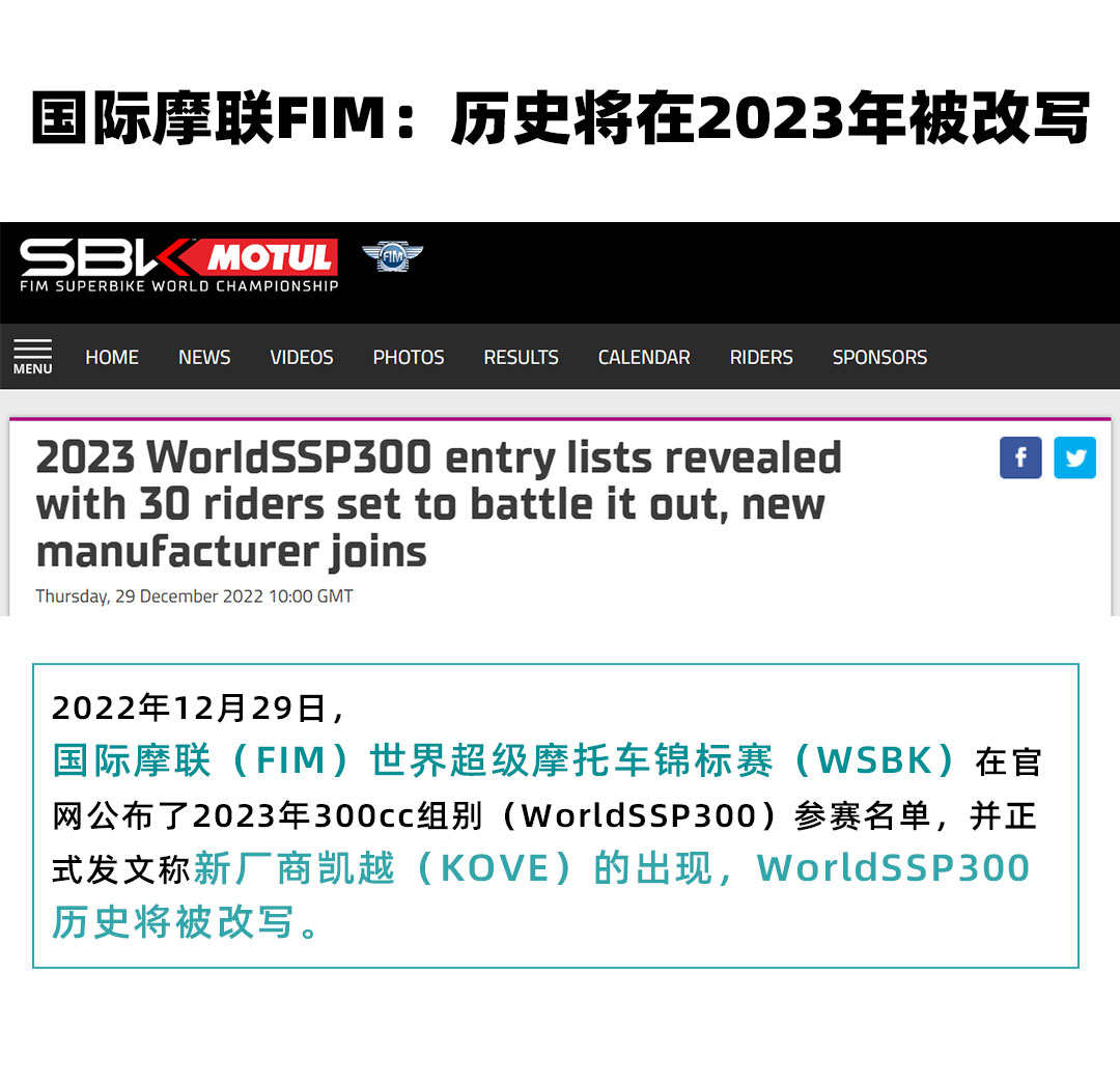 国际摩联FIM：历史将在2023年被改写_01