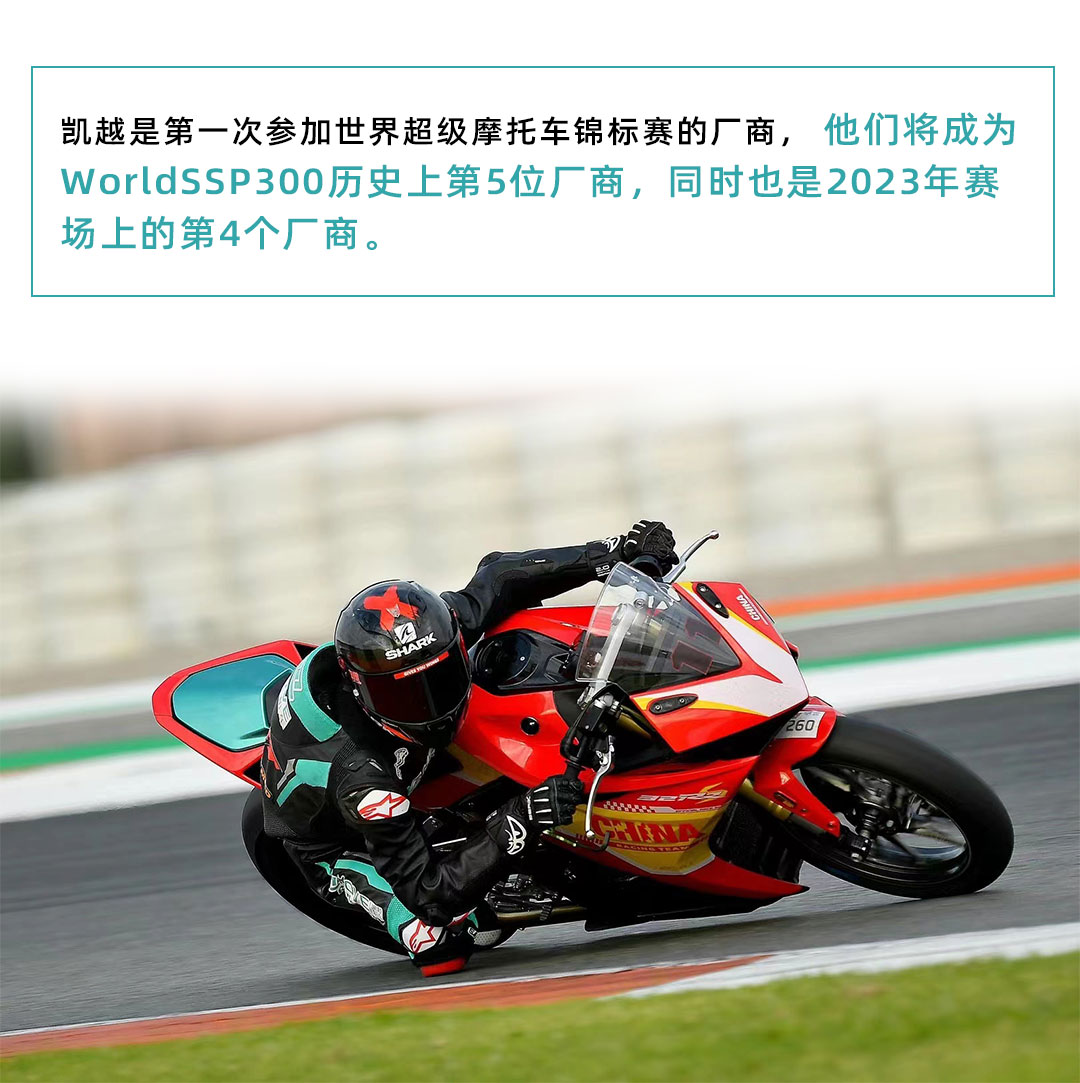 国际摩联FIM：历史将在2023年被改写_04
