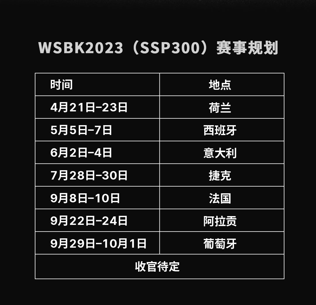 321RR赛车人证通过(1)_07