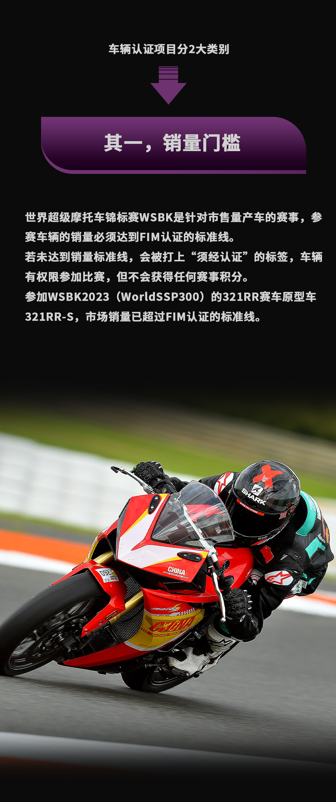 321RR赛车人证通过(1)_03