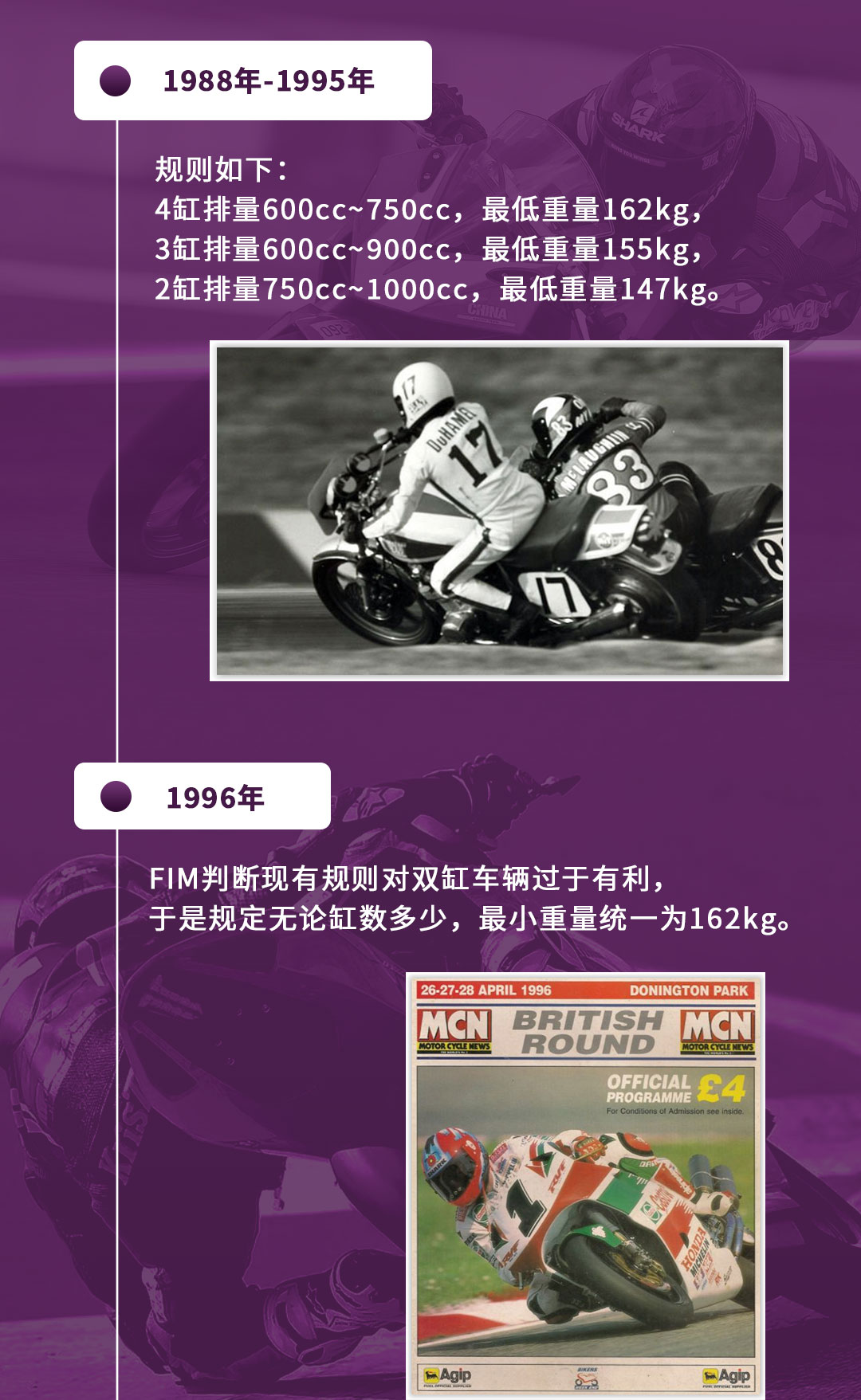 WSBK科普推文1_04