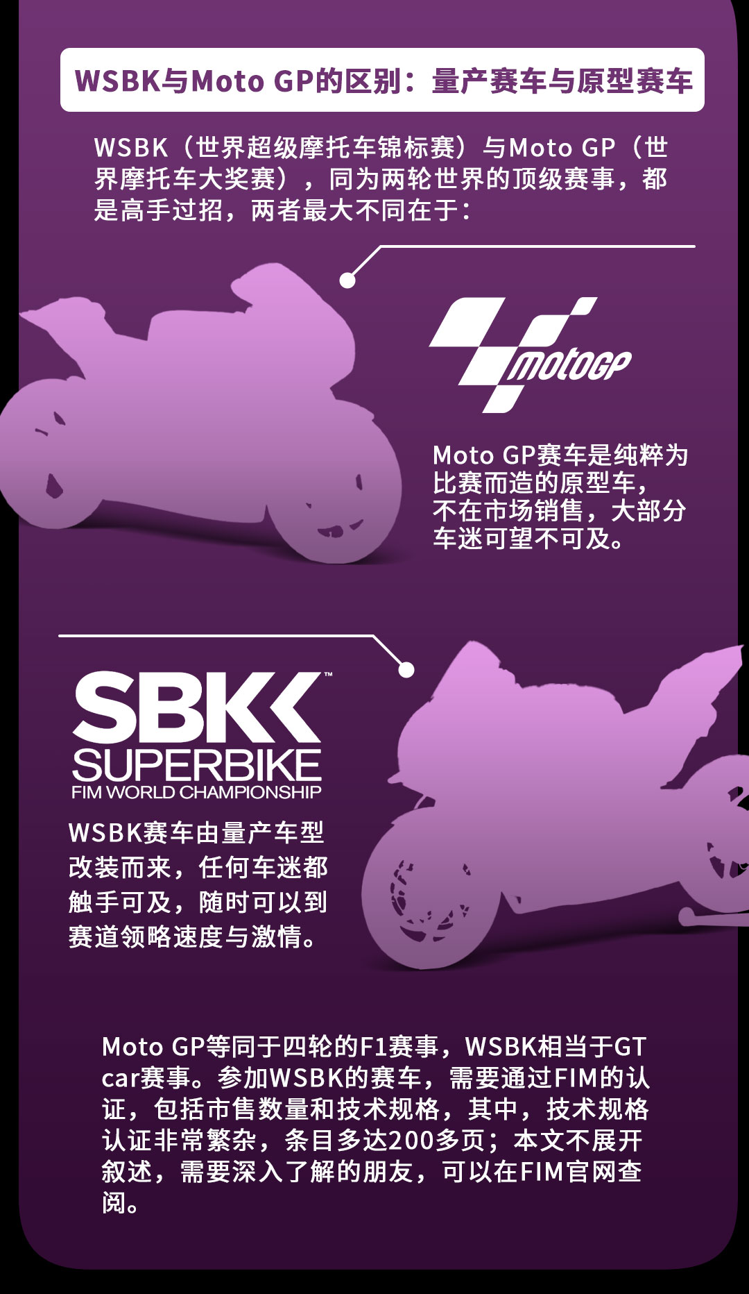 WSBK科普推文1_02