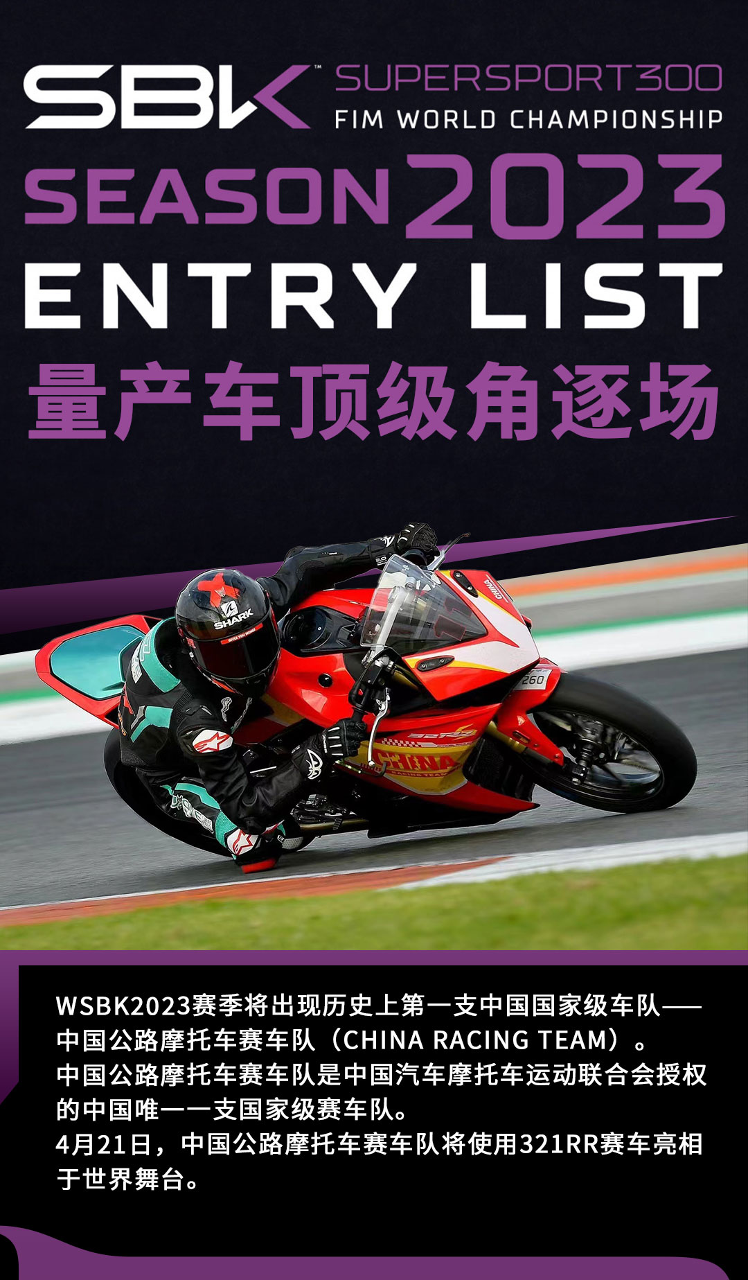 WSBK科普推文1_01