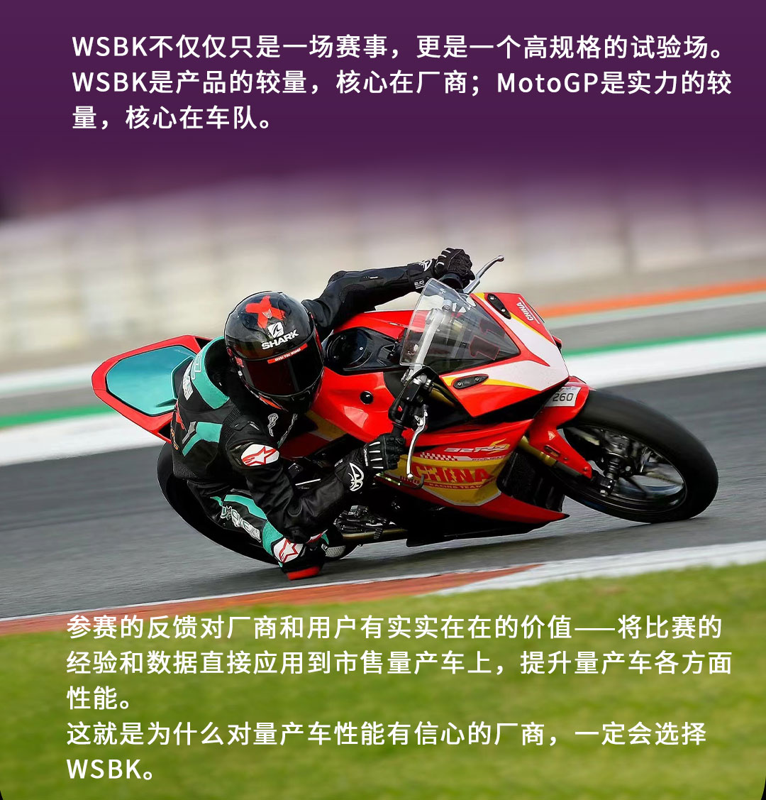 WSBK科普推文2_04