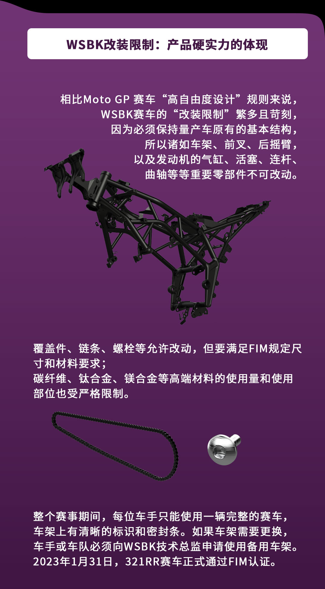 WSBK科普推文2_01