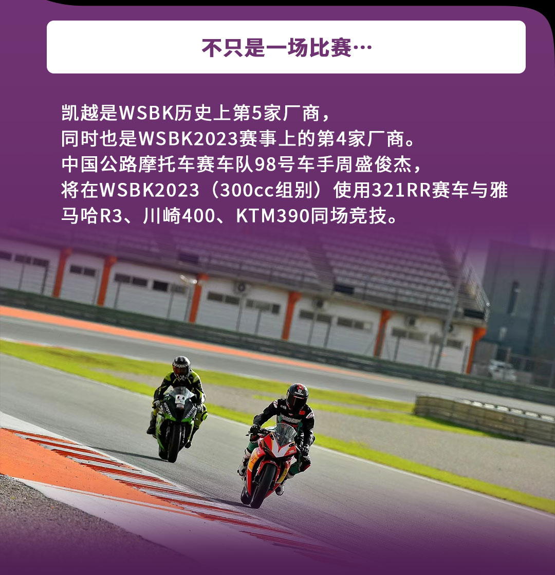 WSBK科普推文2_03