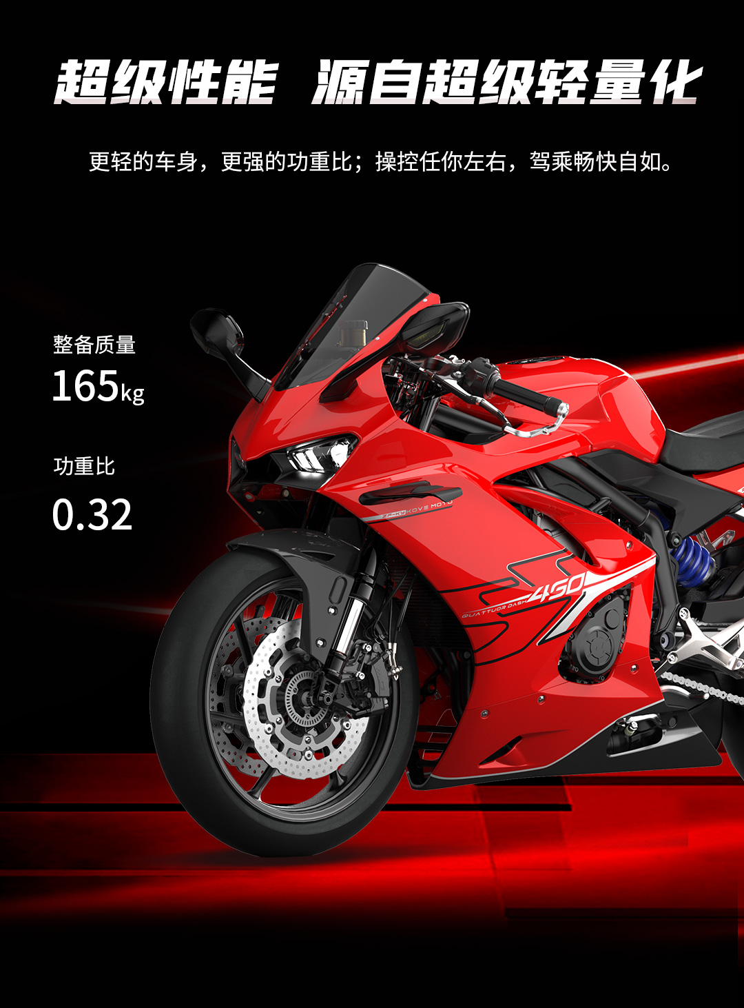 450RR推文1_05