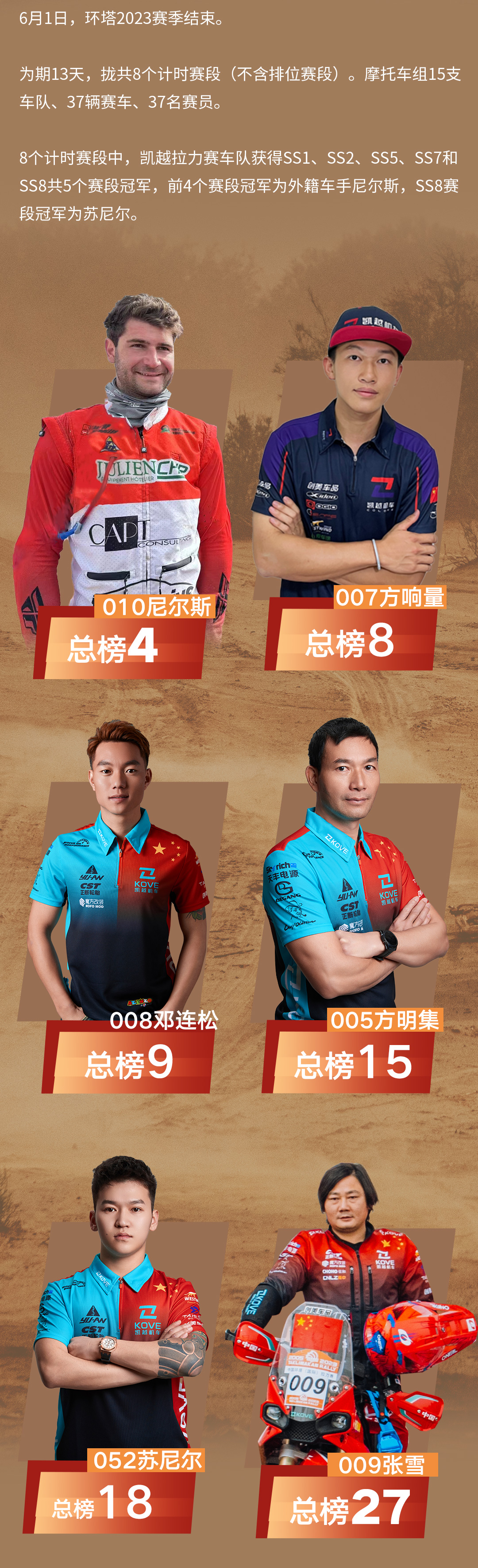 环塔结束推文_02