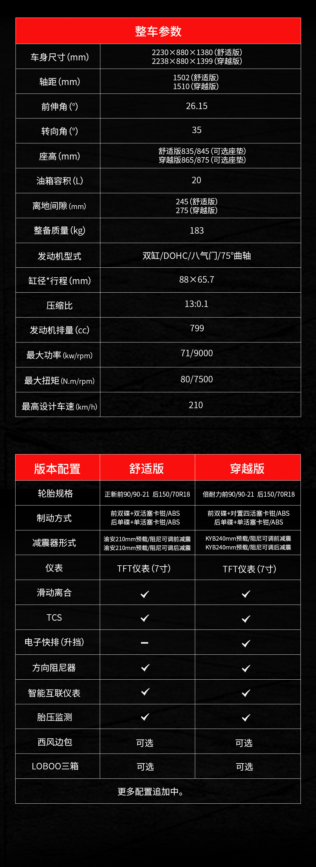 推文800X1_10