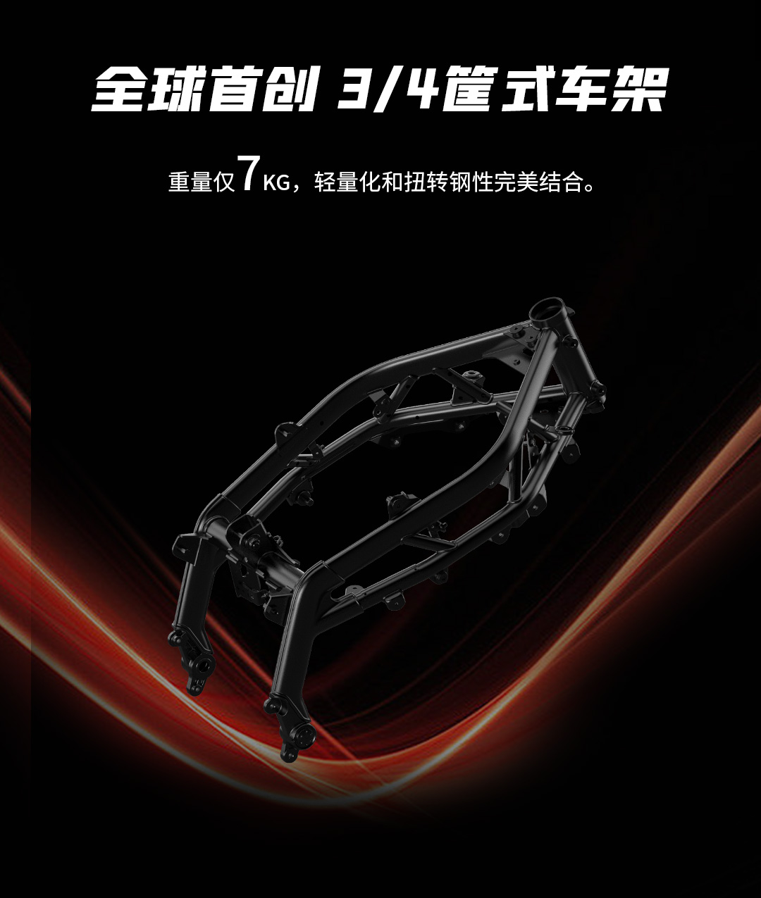 450RR推文1_06