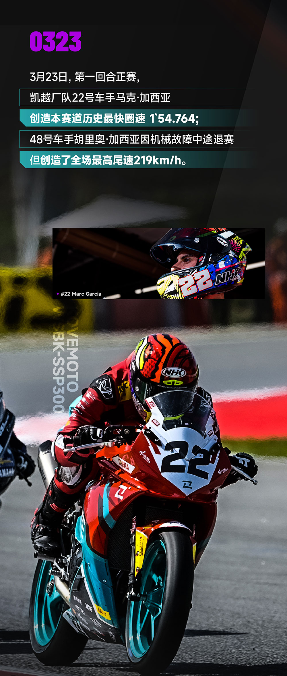WSBK-0323推文-02_05