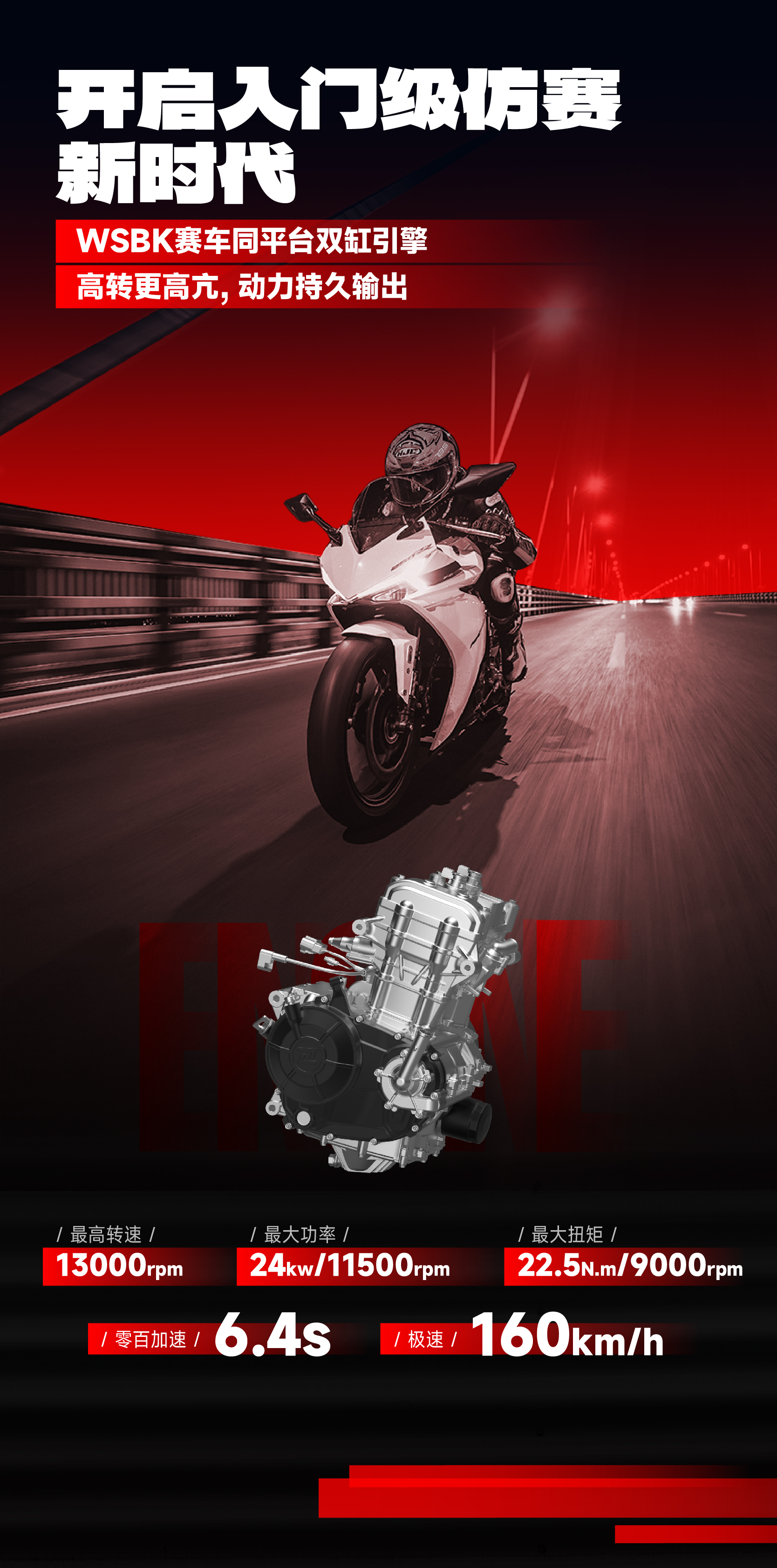 0424250RR上市-04