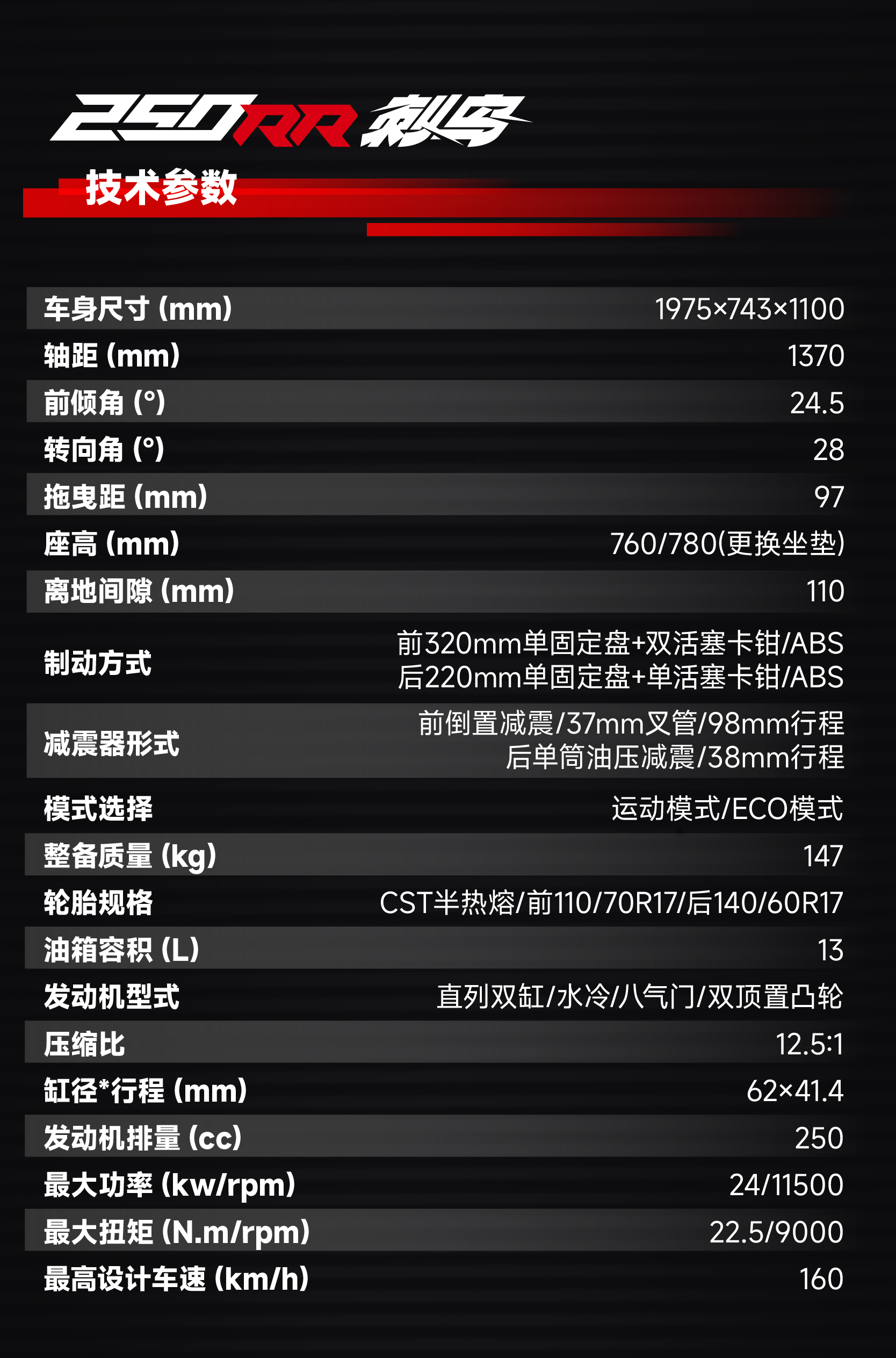 0424250RR上市-09