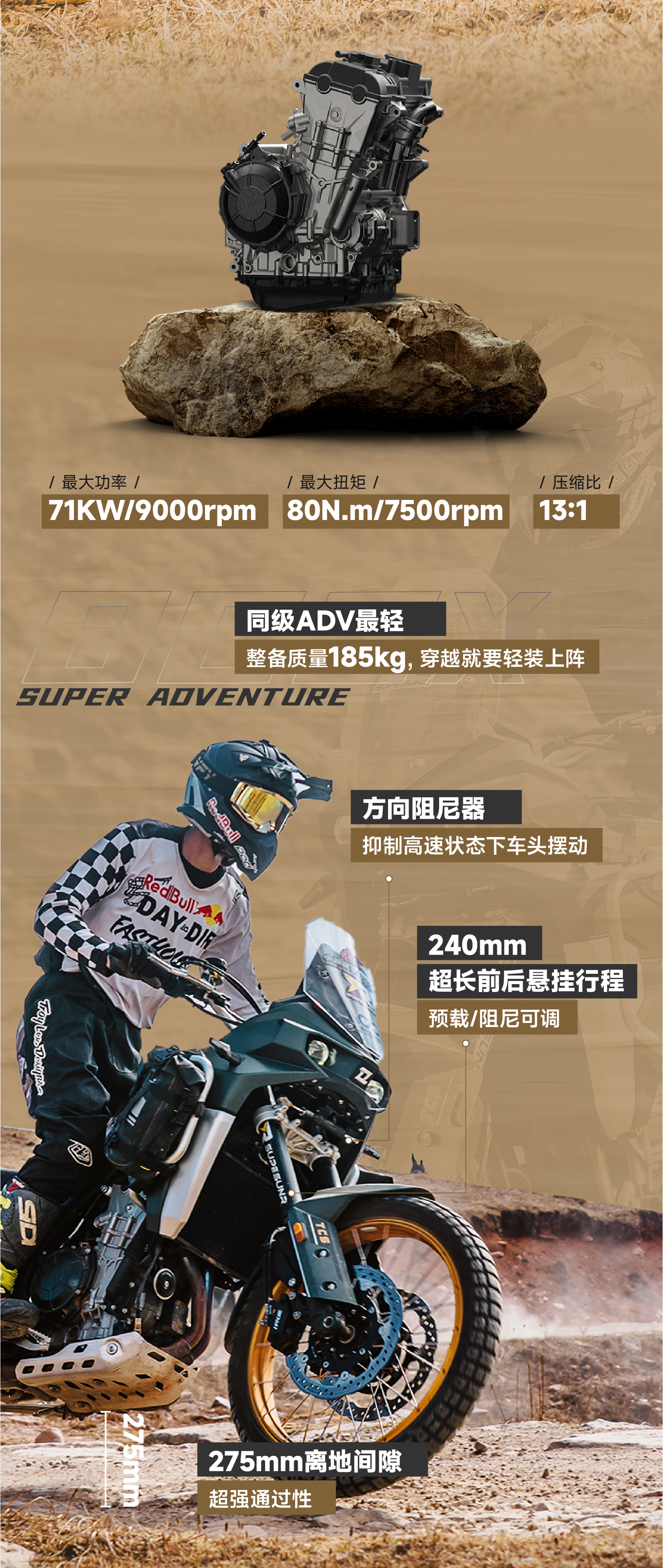 0418800X优惠推文-04